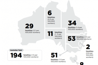 Safe Work Australia fatalities by state